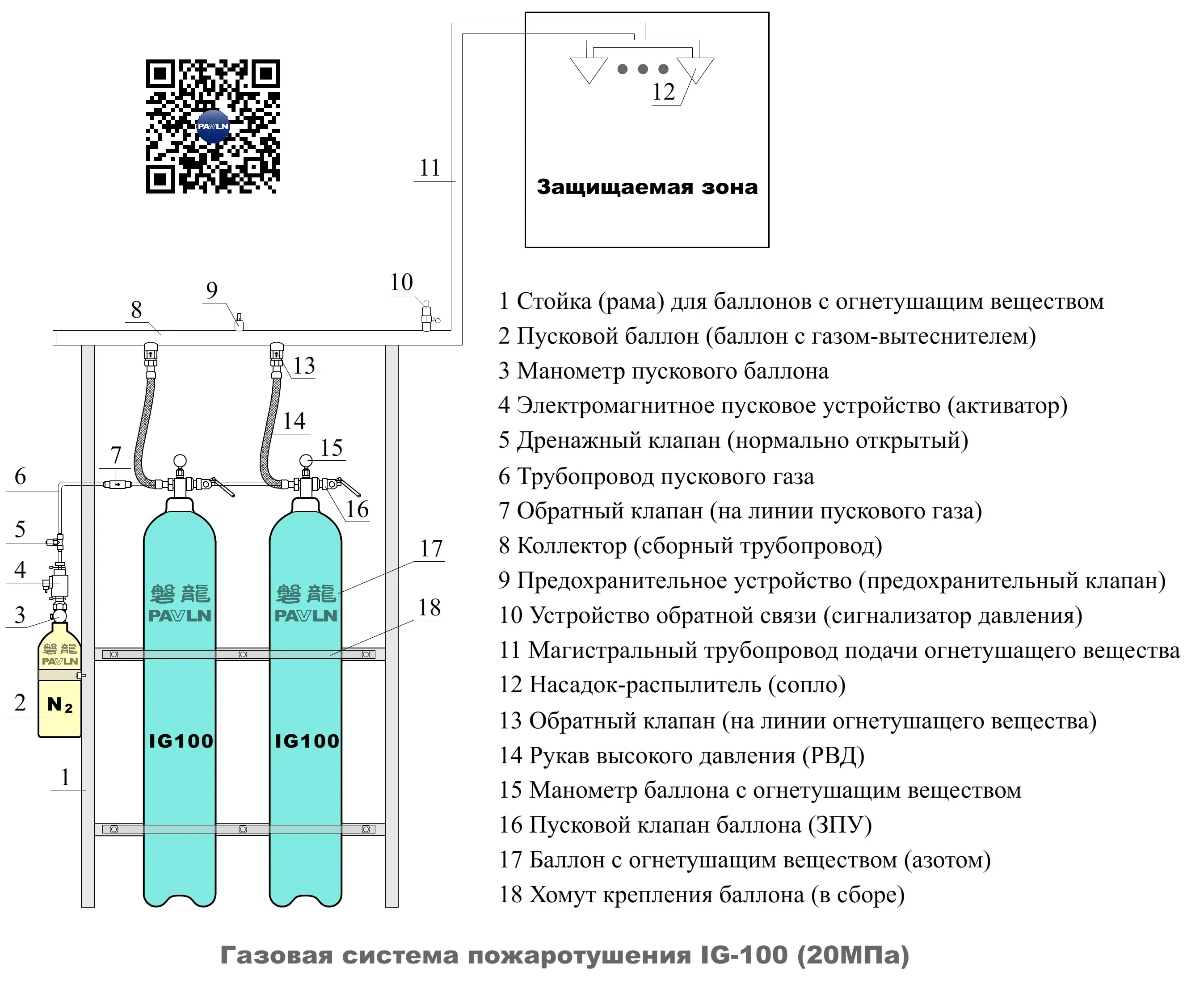 IG100-20-dy IG100-20-dy