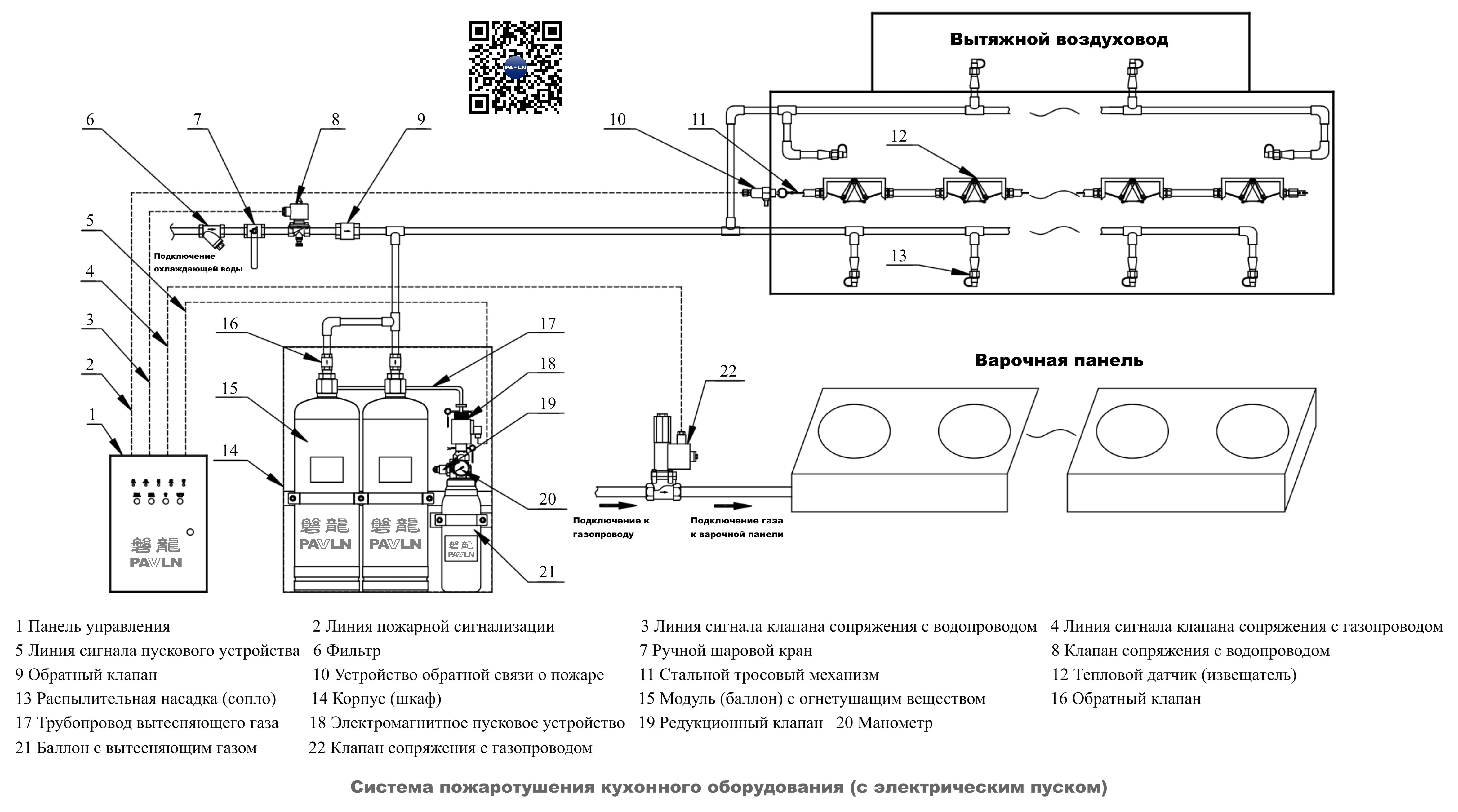 Система пожаротушения кухонного оборудования (с электрическим пуском)