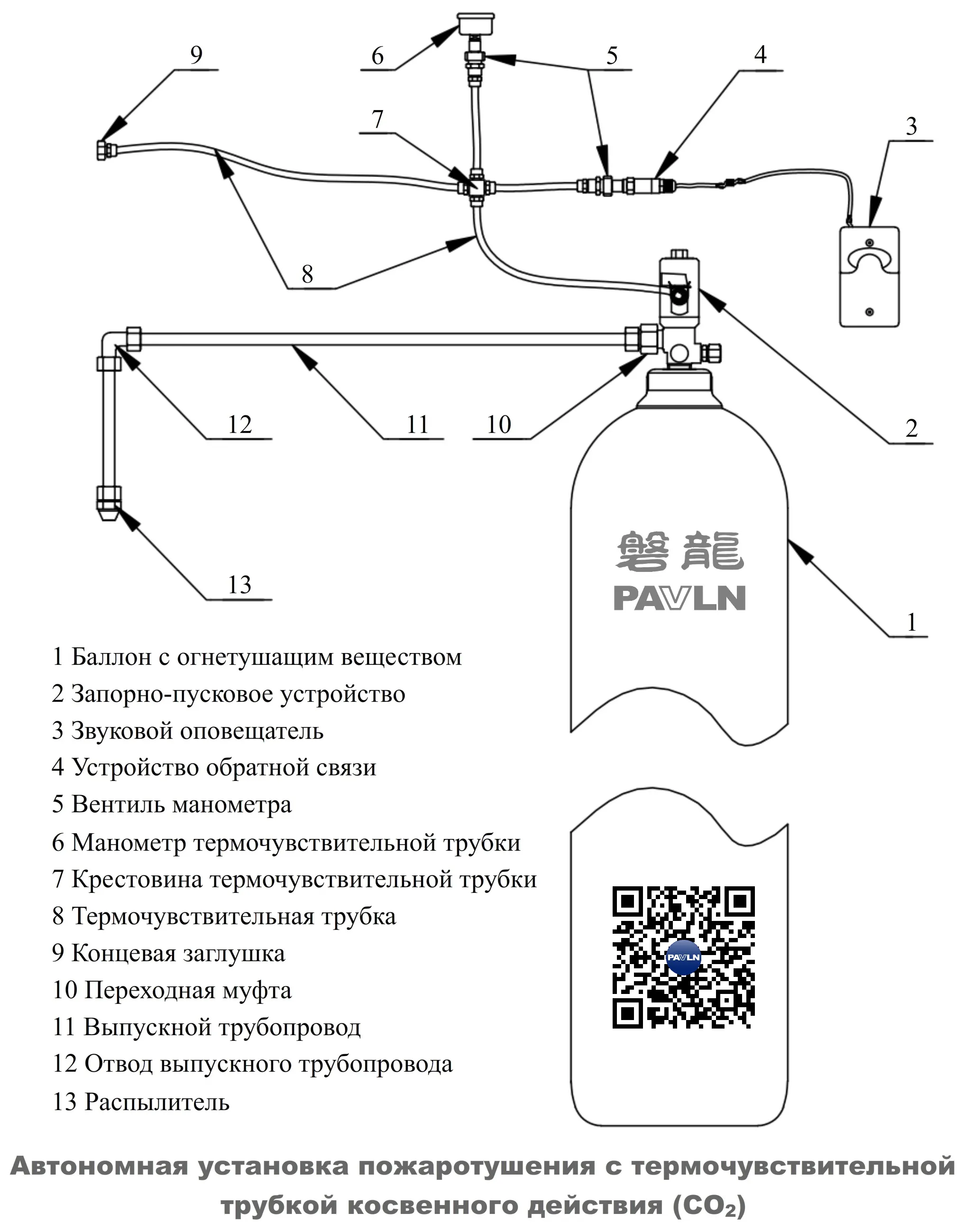 Автономная установка пожаротушения с термочувствительной трубкой косвенного действия (CO2)