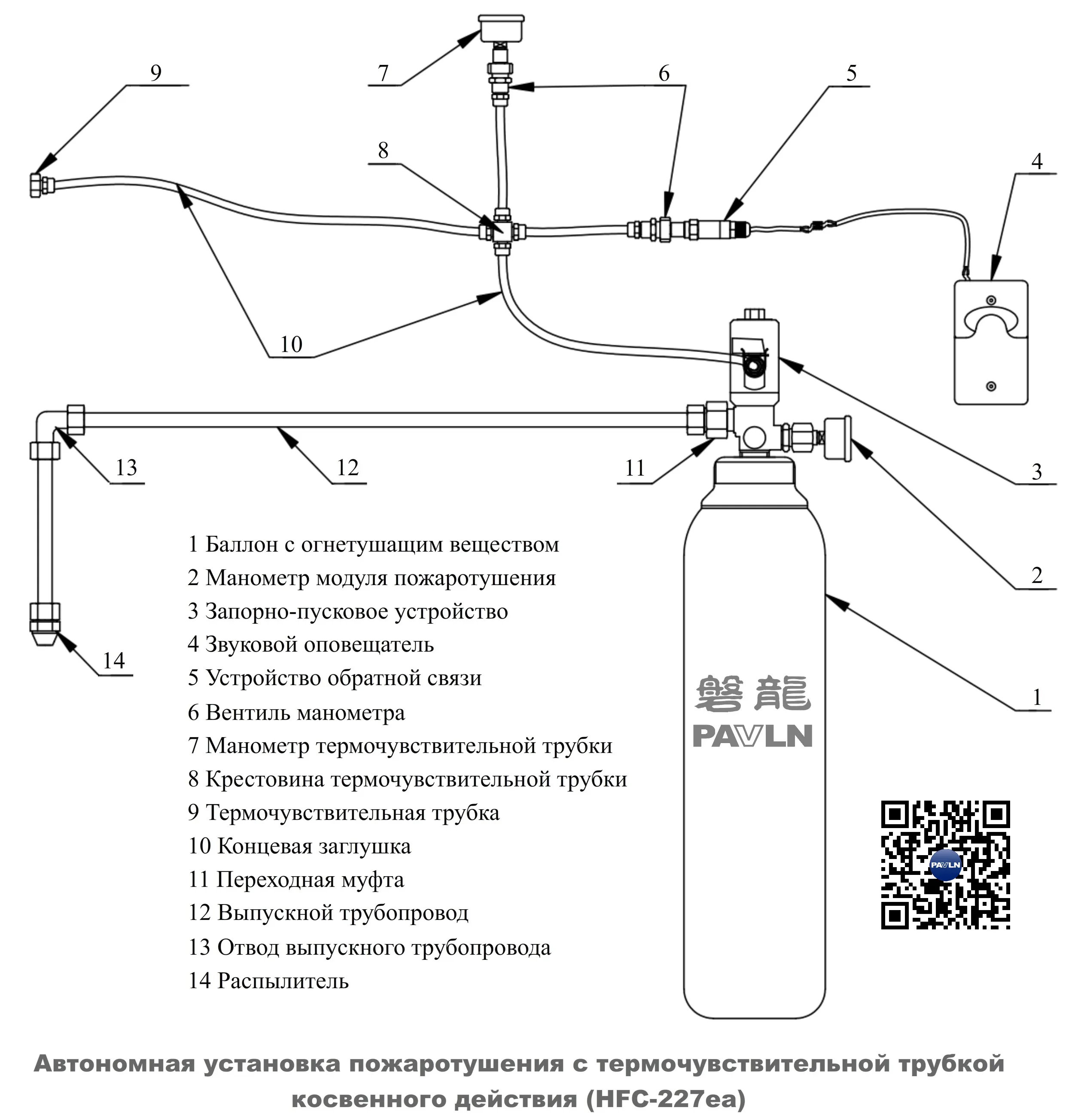 Автономная установка пожаротушения с термочувствительной трубкой косвенного действия (HFC-227ea)