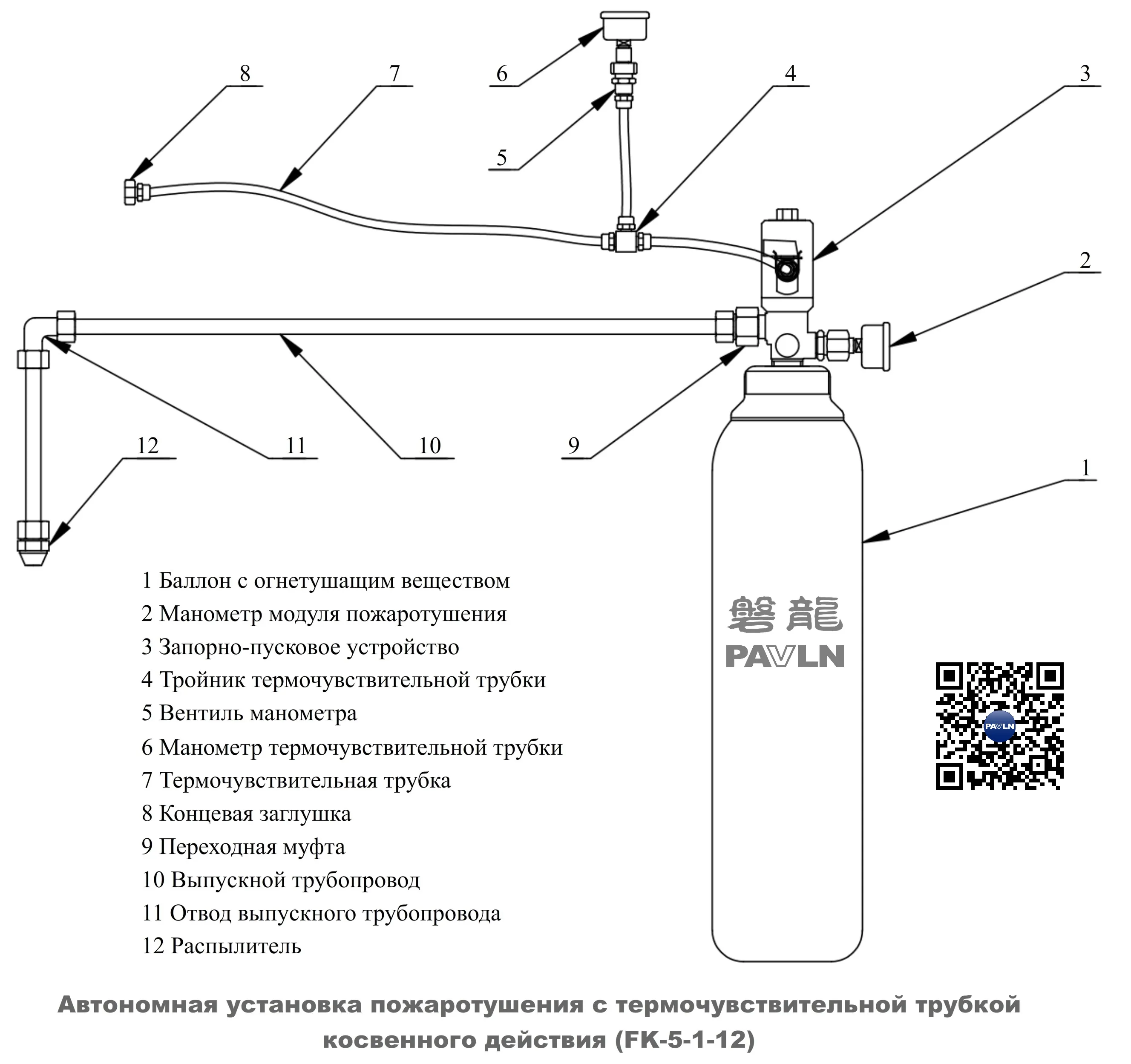 Автономная установка пожаротушения с термочувствительной трубкой косвенного действия (FK-5-1-12) Автономная установка пожаротушения с термочувствительной трубкой косвенного действия (FK-5-1-12)