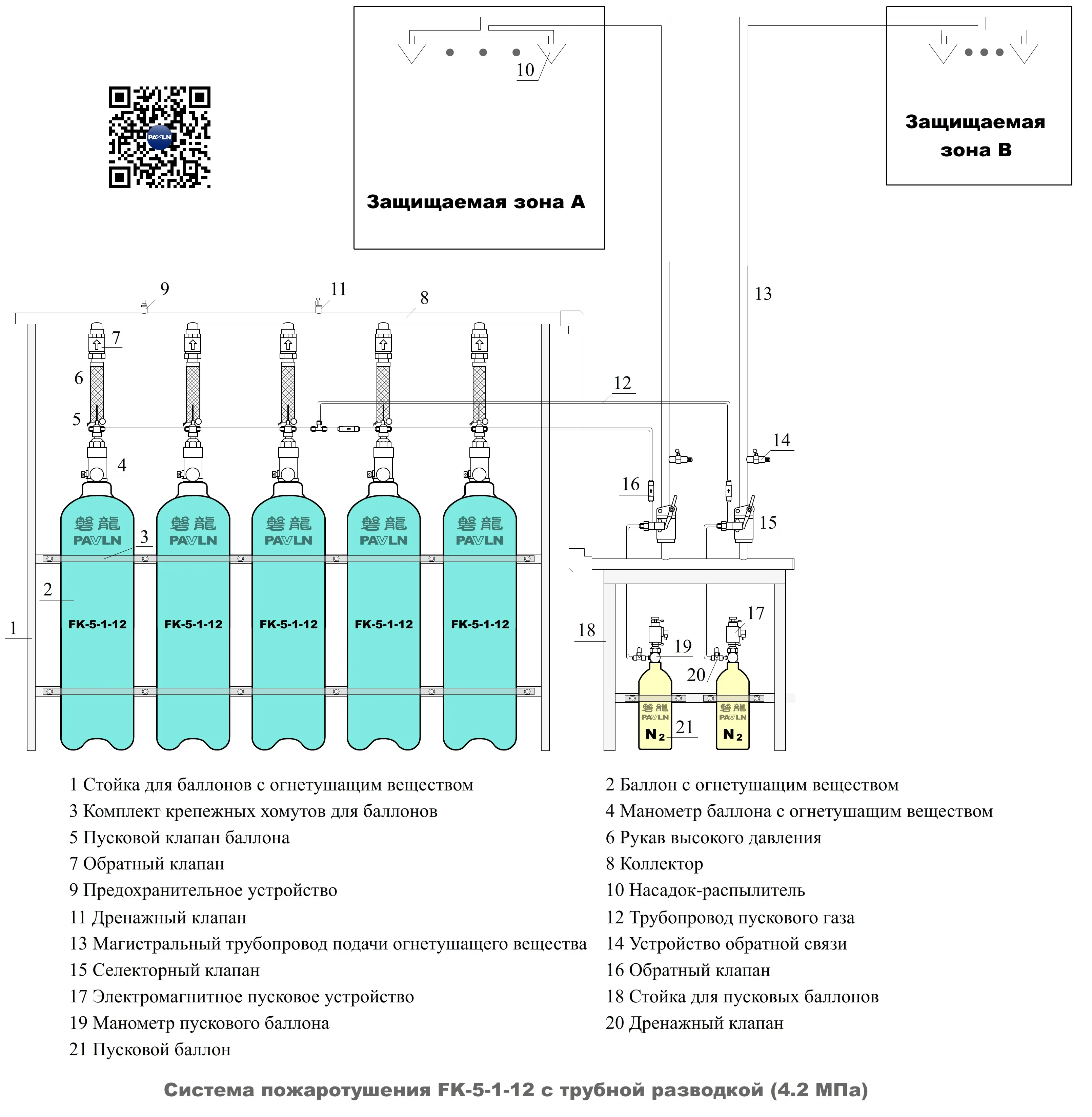 Система пожаротушения FK-5-1-12 с трубной разводкой (4,2 МПа)
