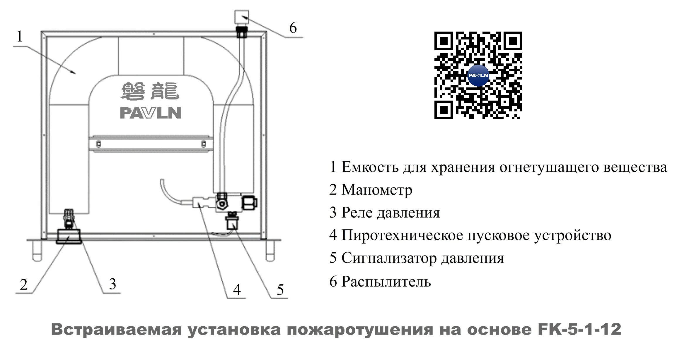 Встраиваемая установка пожаротушения на основе FK-5-1-12 Встраиваемая установка пожаротушения на основе FK-5-1-12