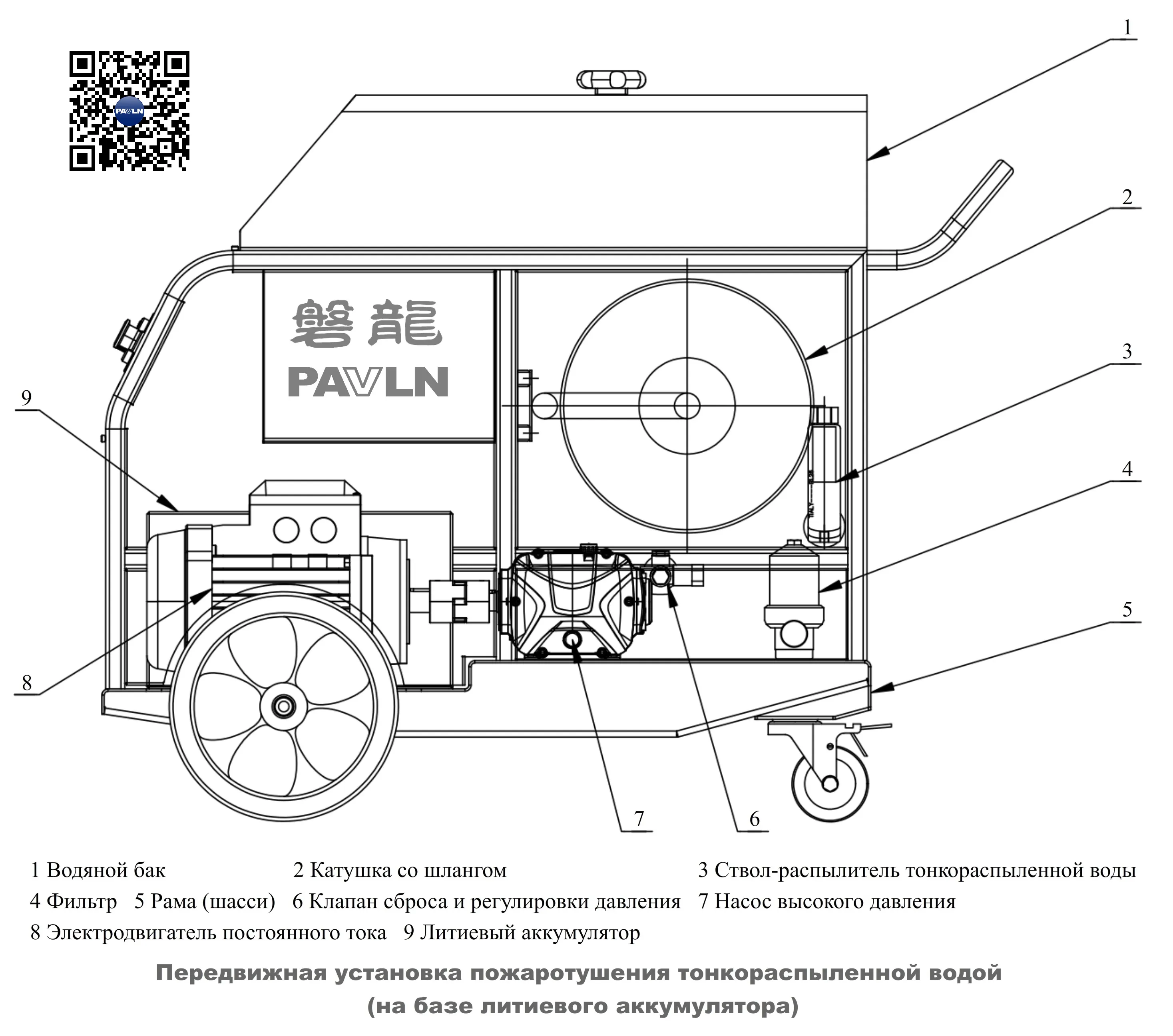 Передвижная установка пожаротушения тонкораспыленной водой (на базе литиевого аккумулятора) Передвижная установка пожаротушения тонкораспыленной водой (на базе литиевого аккумулятора)