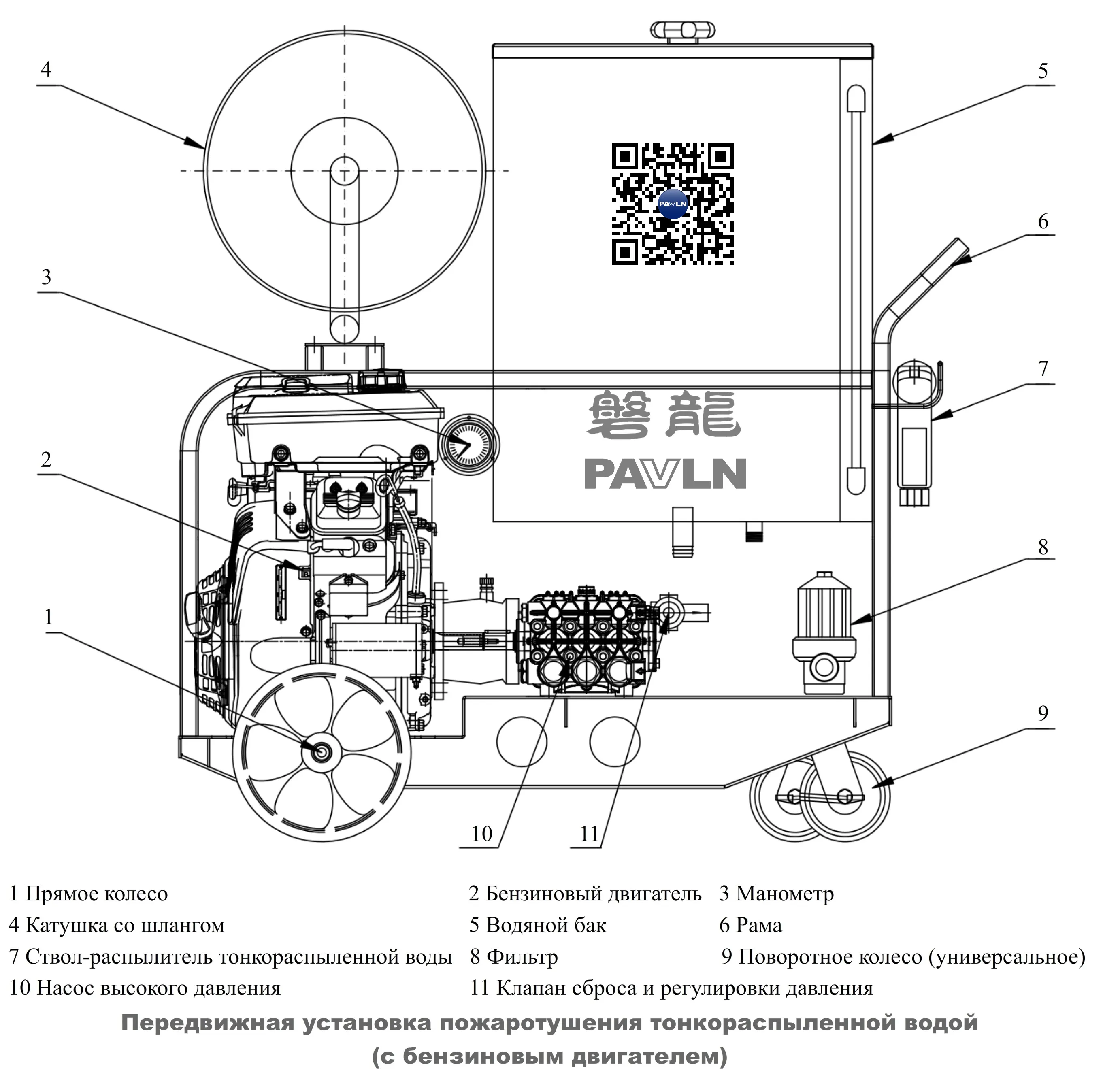 Передвижная установка пожаротушения тонкораспыленной водой (с бензиновым двигателем) Передвижная установка пожаротушения тонкораспыленной водой (с бензиновым двигателем)