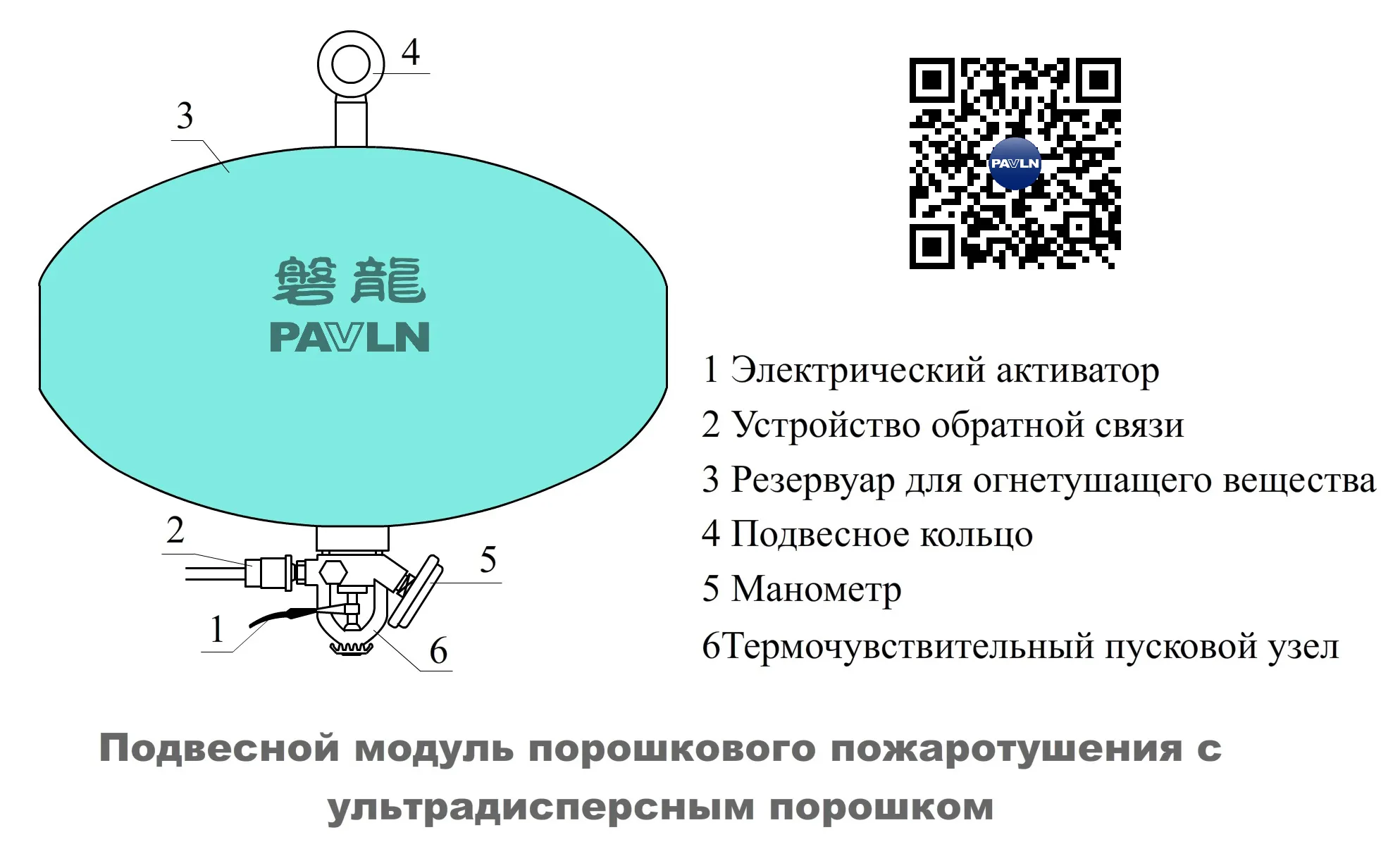 Подвесной модуль порошкового пожаротушения с ультрадисперсным порошком Подвесной модуль порошкового пожаротушения с ультрадисперсным порошком