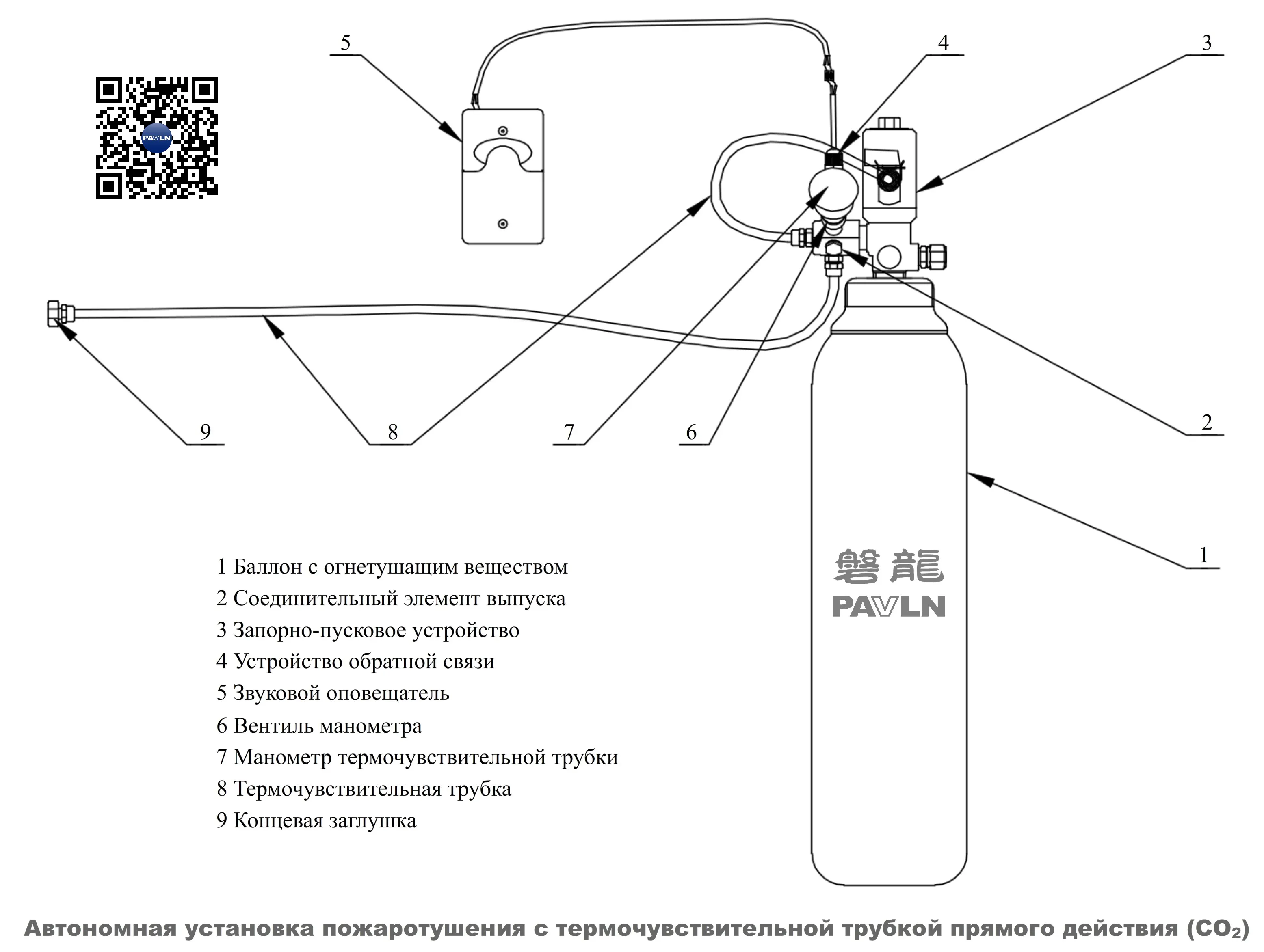 Автономная установка пожаротушения с термочувствительной трубкой прямого действия (CO2) Автономная установка пожаротушения с термочувствительной трубкой прямого действия (CO2)