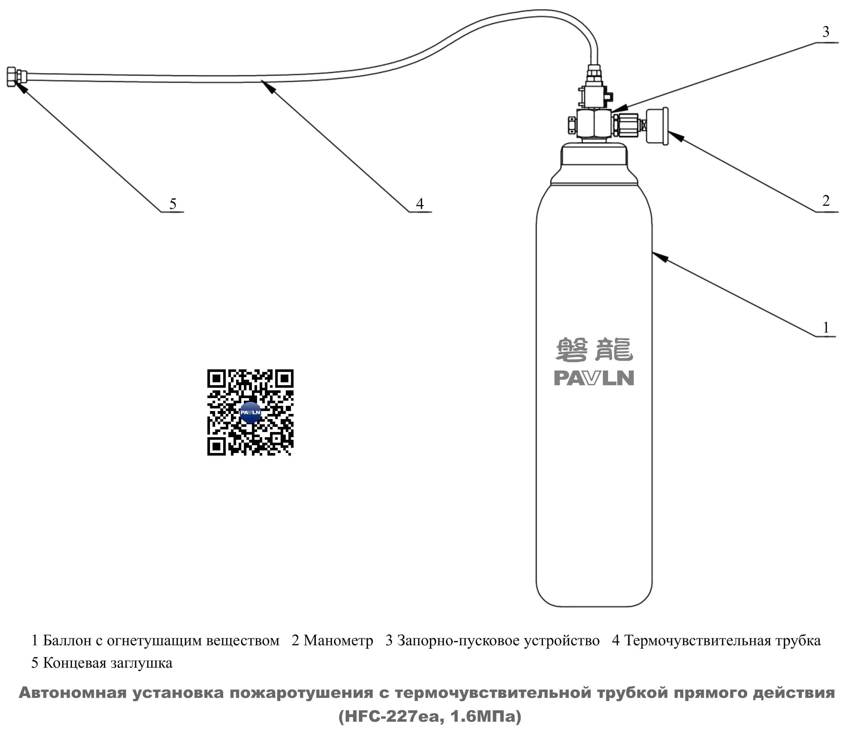 Автономная установка пожаротушения с термочувствительной трубкой прямого действия (HFC-227ea, 1.6 МПа) Автономная установка пожаротушения с термочувствительной трубкой прямого действия (HFC-227ea, 1.6 МПа)