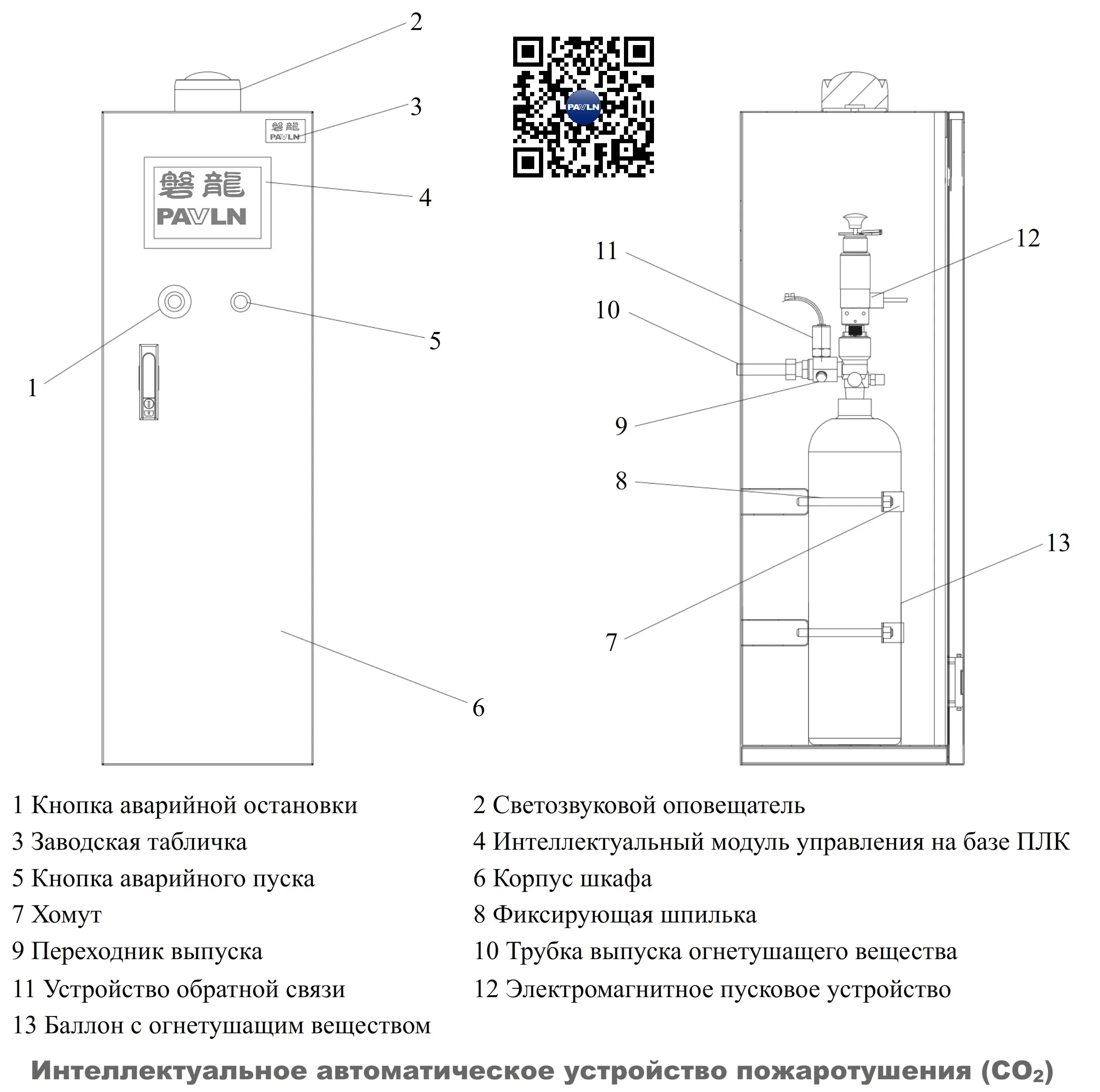 Интеллектуальное автоматическое устройство пожаротушения (CO₂)