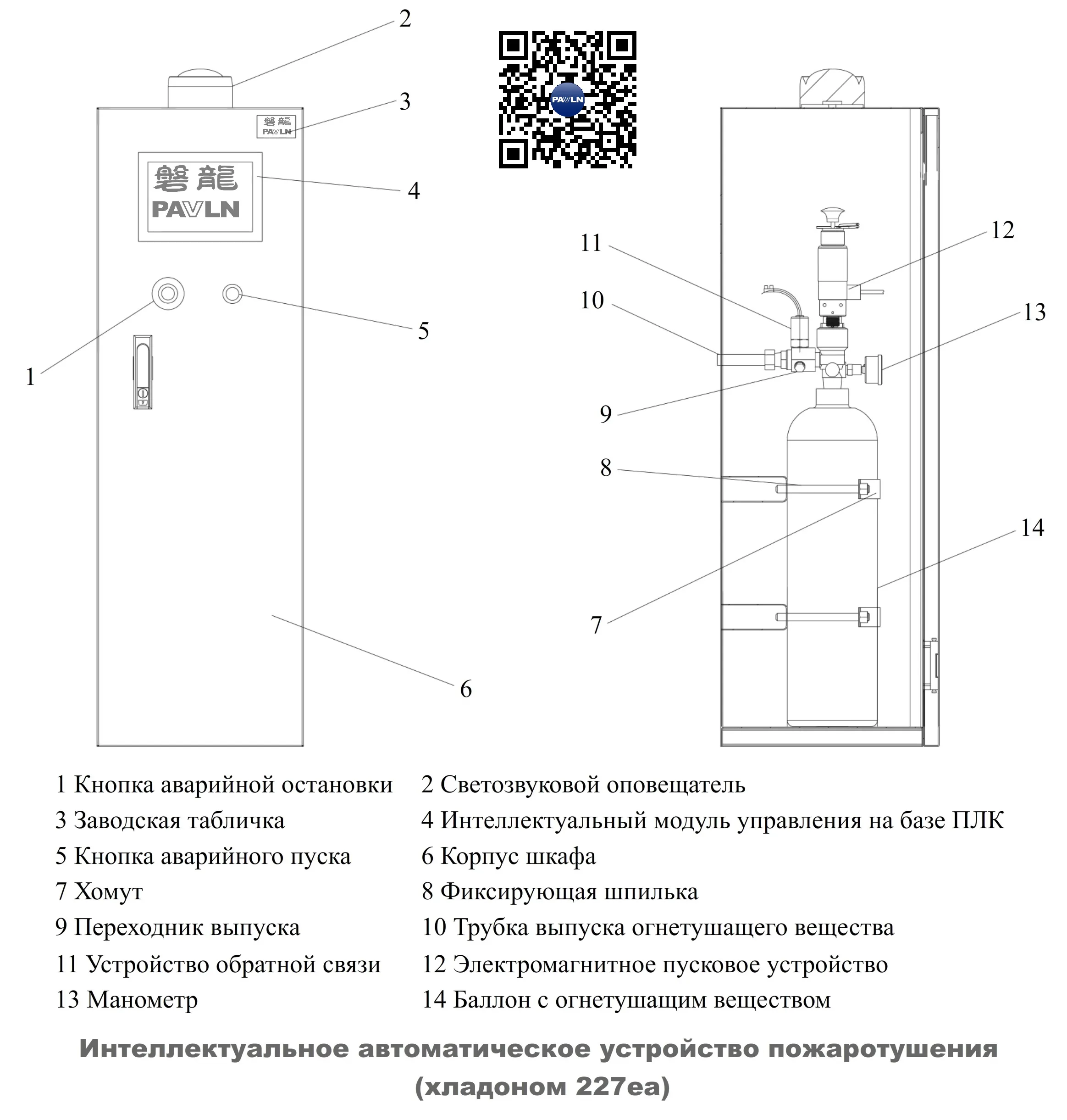 Интеллектуальное автоматическое устройство пожаротушения (хладоном 227ea) Интеллектуальное автоматическое устройство пожаротушения (хладоном 227ea)