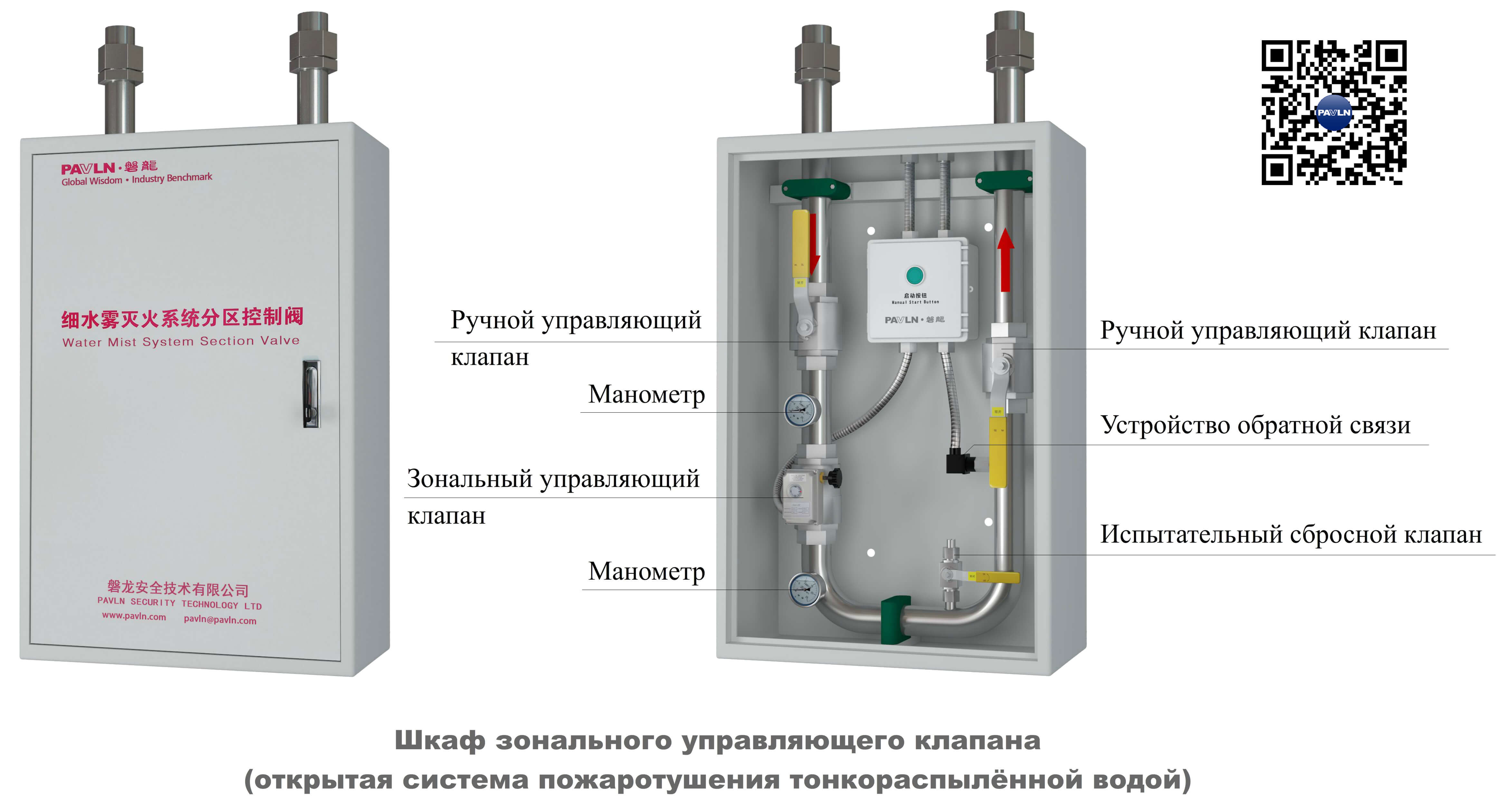 Рисунок 5. Шкаф зонального управляющего клапана (открытая система пожаротушения тонкораспылённой водой)