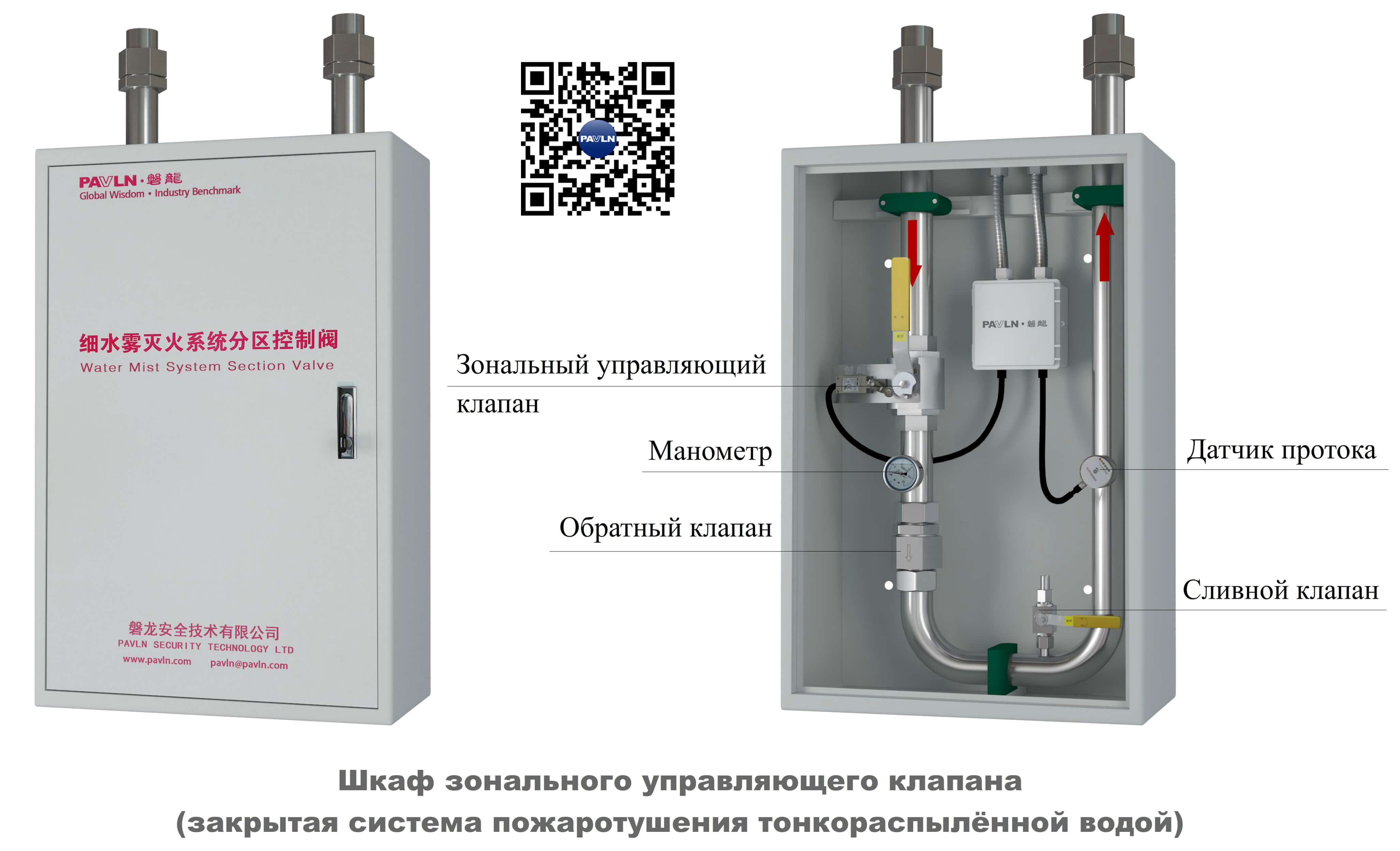 Рисунок 6. Шкаф зонального управляющего клапана (закрытая система пожаротушения тонкораспылённой водой)